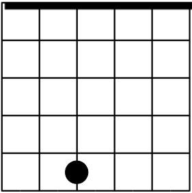 Afinar cuarta cuerda