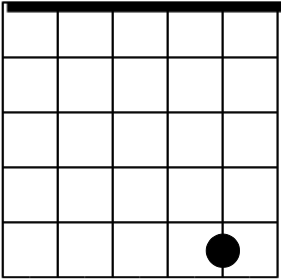 Afinar segunda cuerda