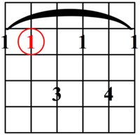 Super Locrio acorde 2