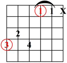 Super Locrio acorde 3
