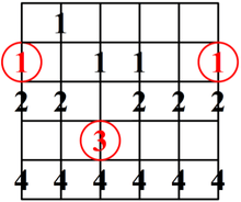 Super Locrio patron 4