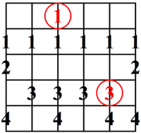 Super Locrio Patrón 5