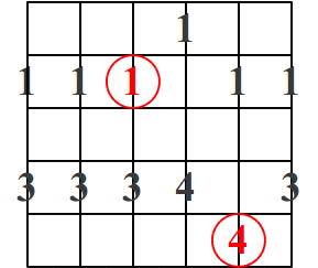 pentatonica mayor patron 5