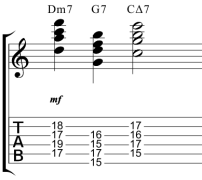 Progresiones II-V-I en las 12 tonalidades