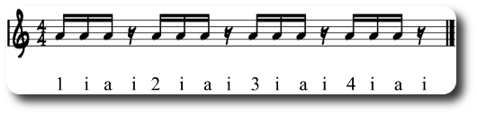 semicorchea celula ritmica 4