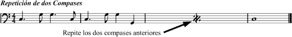 ejemplo repeticion dos compases