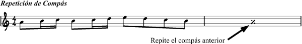 ejemplo de repeticion de compas