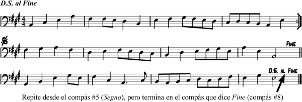 Dal Segno al Fine