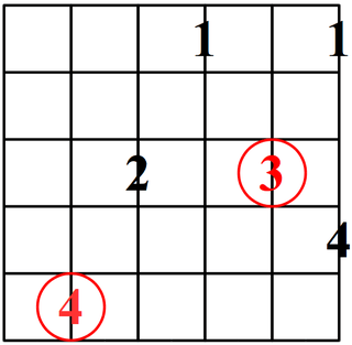 arpegio de triadas disminuidas