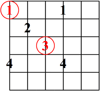 arpegio de triadas disminuidas, ej.2