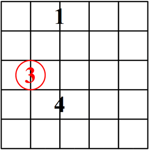 triada disminuida guitarra