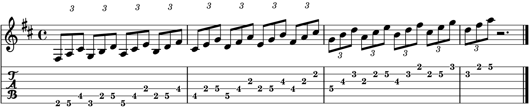 Triadas Escala Mayor CAGED ejercicio 1