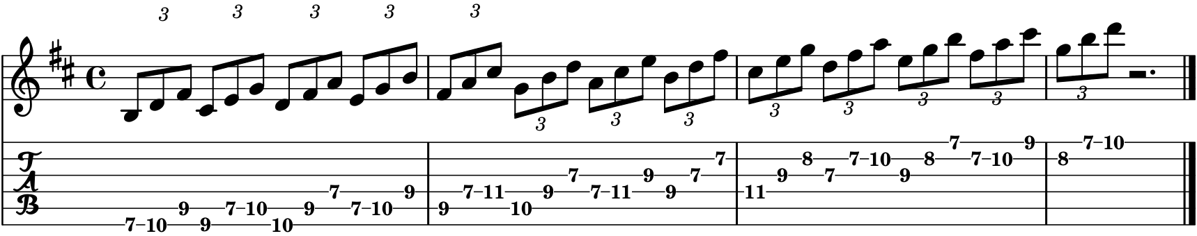 Triadas Escala Mayor CAGED ejercicio 3