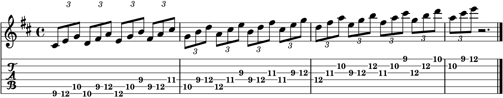 Triadas Escala Mayor CAGED ejercicio 4