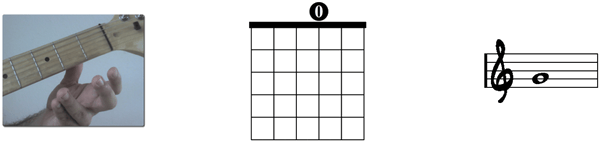 tercera-cuerda-sol-aire