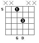 sol y re - quinta justa