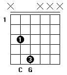 do y sol - quinta justa