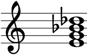 Mi séptima disminuida