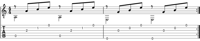 Ritmo P I M A la menor y mi menor