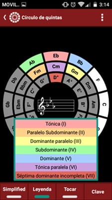 smartchord círculo de quintas