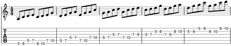 como conectar pentatonicas - secuencia de 4 notas