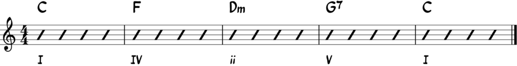 progresion I IV ii V I
