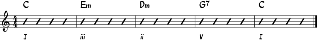 progresion I iii ii V I