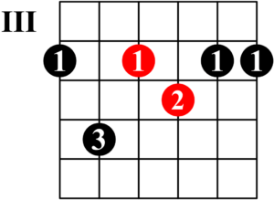 Ab7