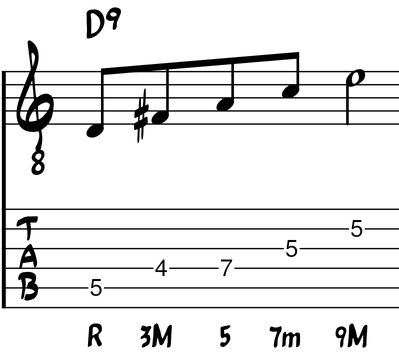 estructura acorde D9