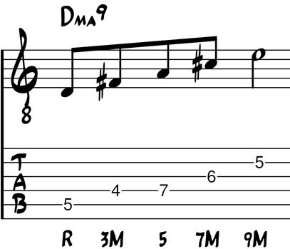 estructura acorde Dma9