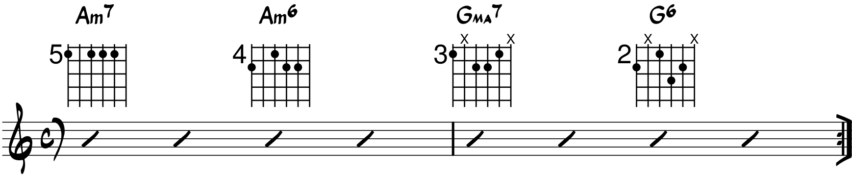 ejemplo de progresión con acorde de sexta menor guitarra